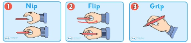 Nip Flip Grip